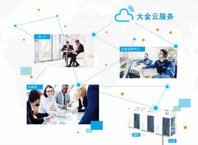 ECCJ日本節能大獎公布，大金第19次再奪桂冠 技術開發領域的卓越成就